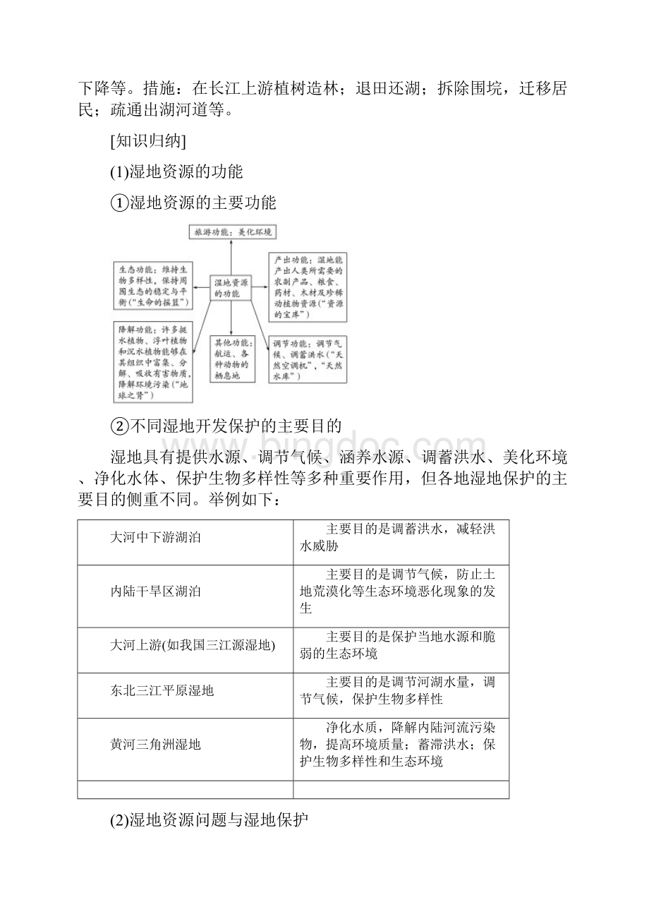 步步高届高考地理二轮复习专题十区域可持续发展考点32湿地资源的开发与保护.docx_第2页