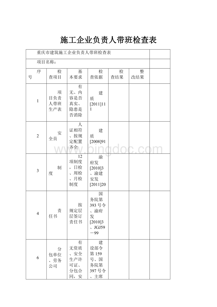 施工企业负责人带班检查表Word格式.docx