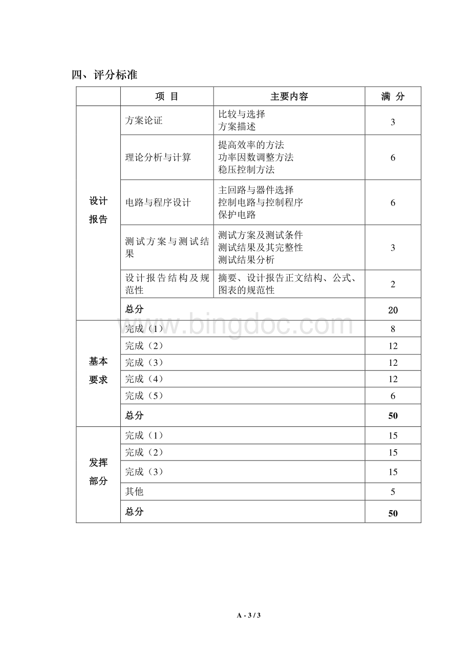 全国大学生电子设计大赛题目汇总.pdf_第3页