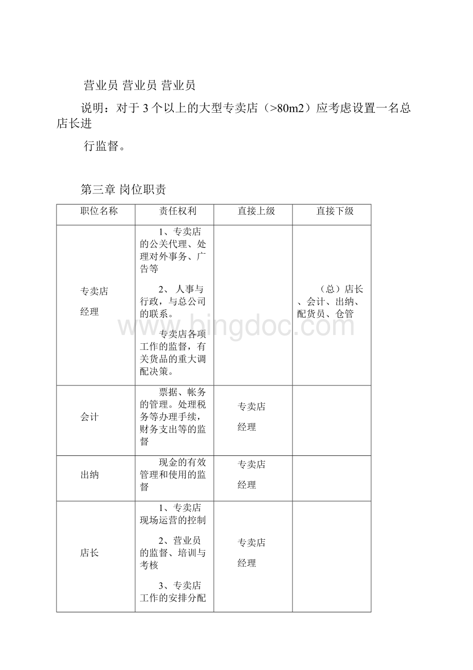 服装行业专卖店管理手册Word文档格式.docx_第3页