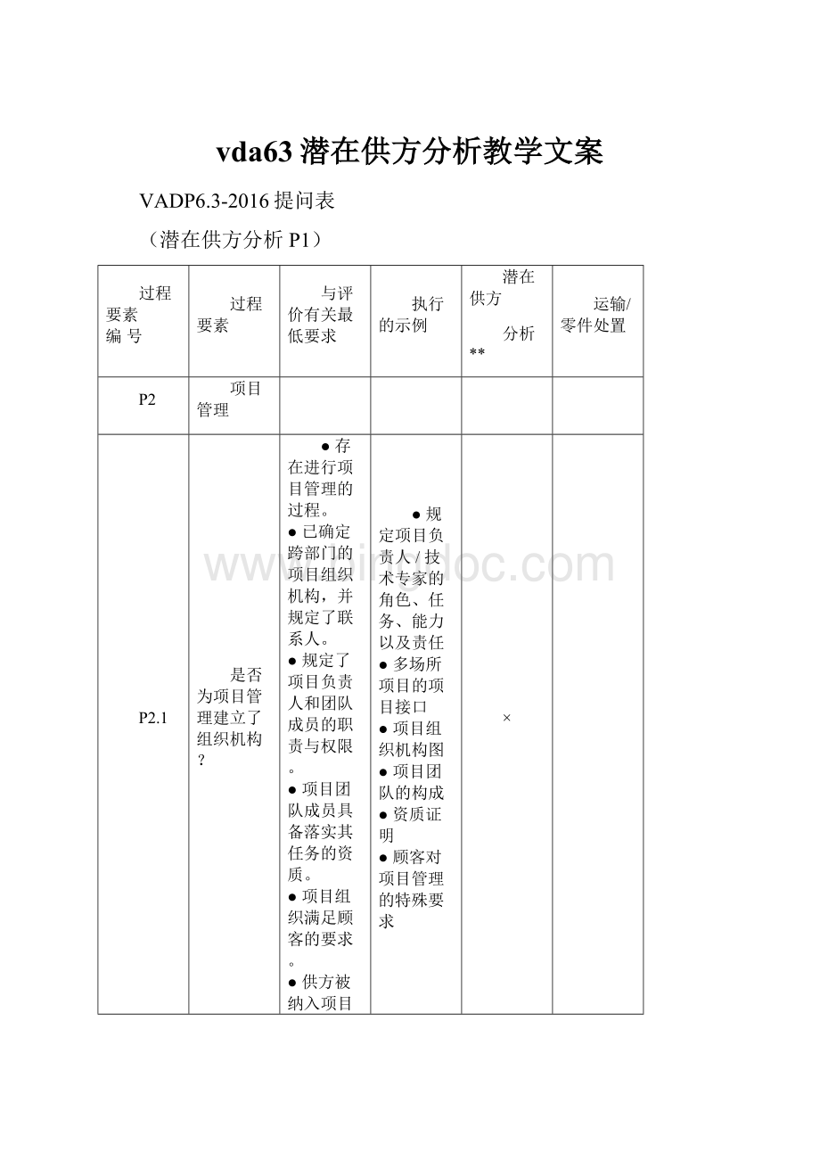 vda63潜在供方分析教学文案Word文档下载推荐.docx_第1页