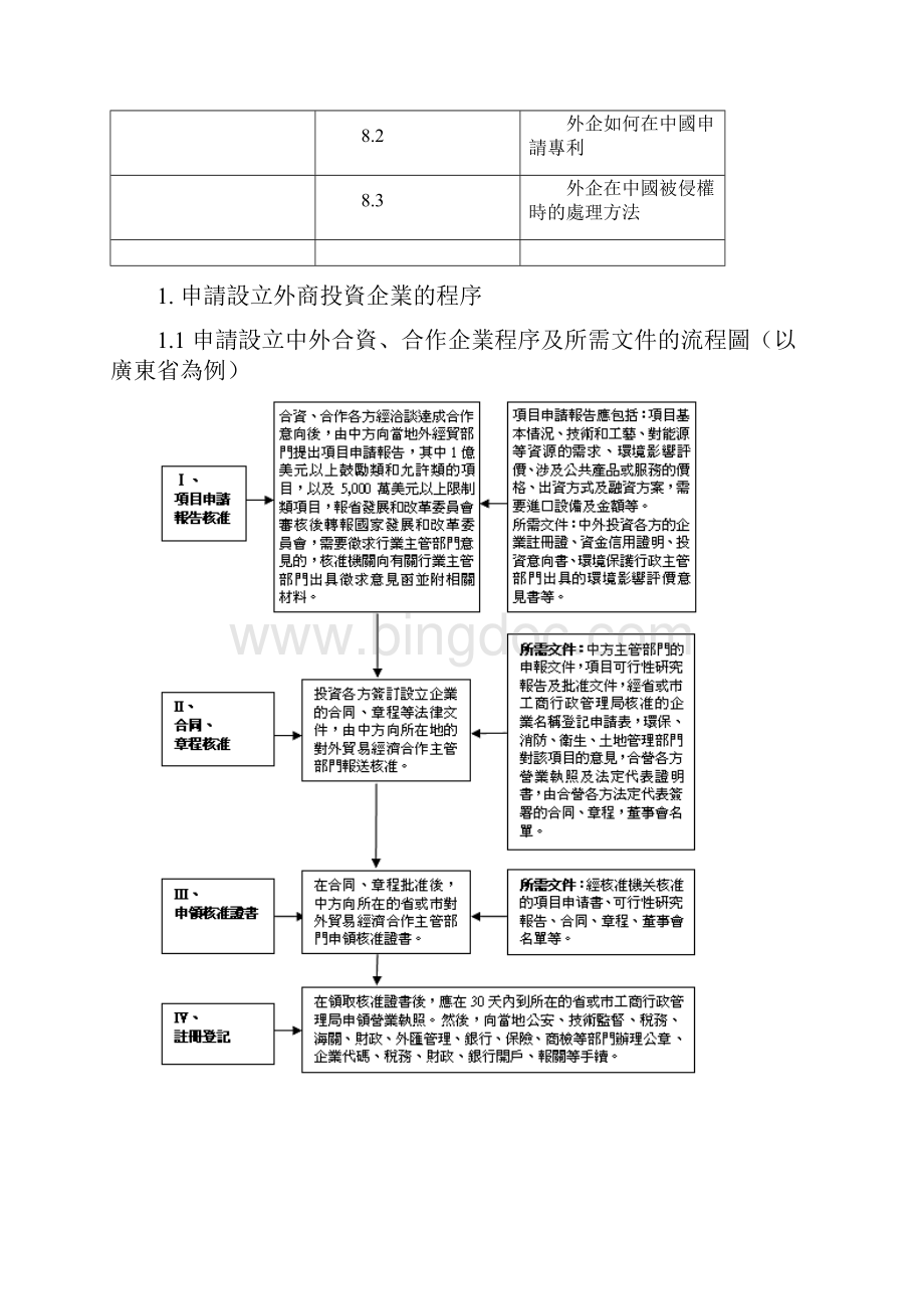 中国营商指南摘录.docx_第3页
