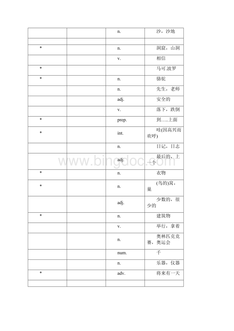 冀教版七年级下册英语词汇表及短语中文文档格式.docx_第3页