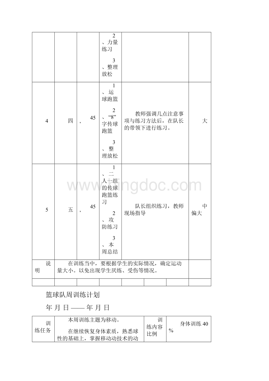 篮球队周训练计划表Word文件下载.docx_第2页