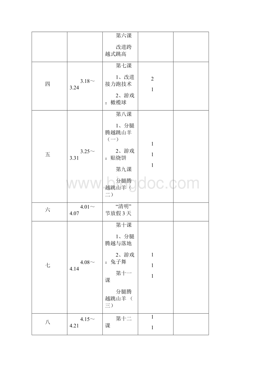 五年级下学期体育教学计划和教案盘县新格式教案本范例.docx_第3页