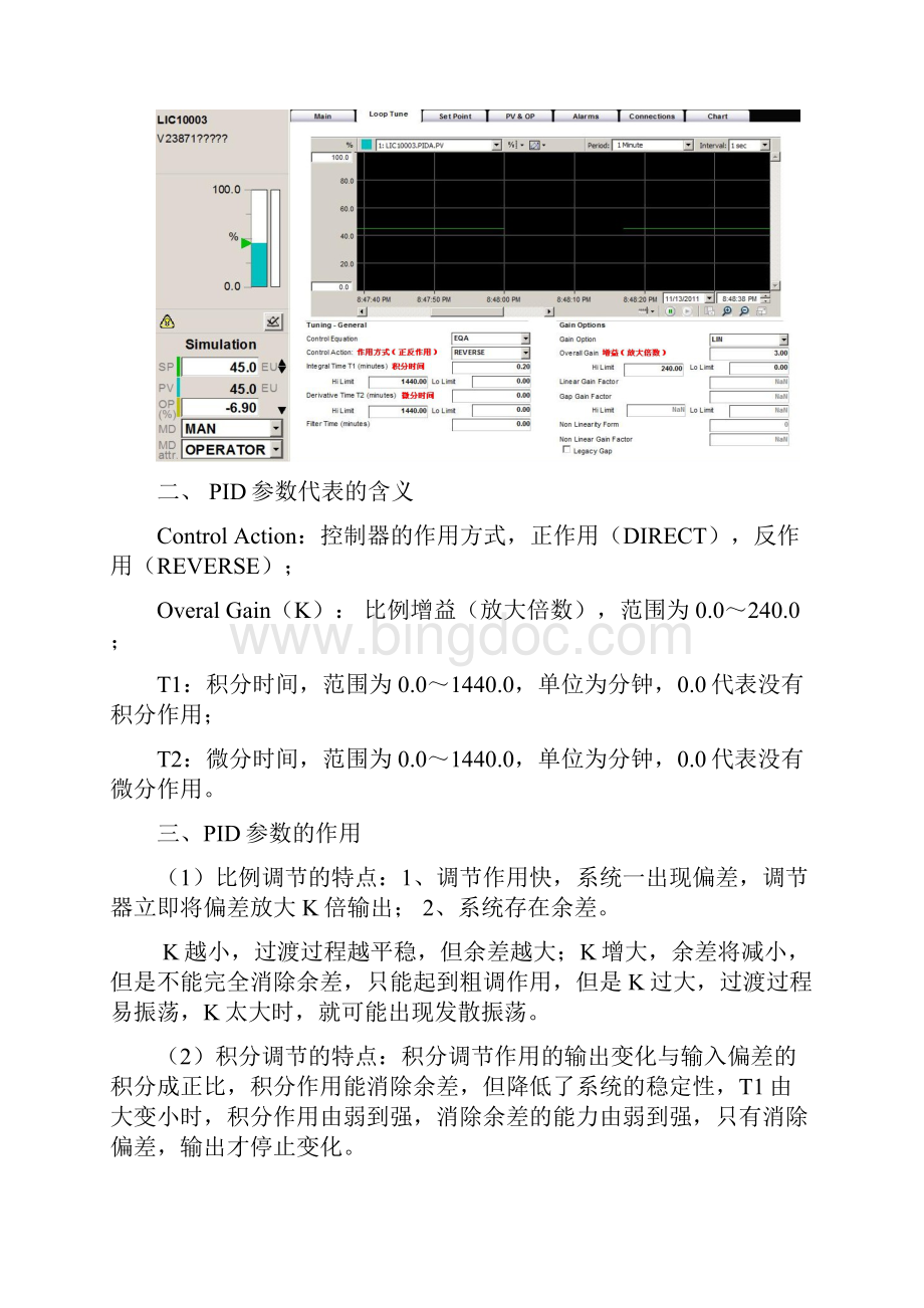 HoneywellDCS控制回路PID参数整定方法.docx_第2页