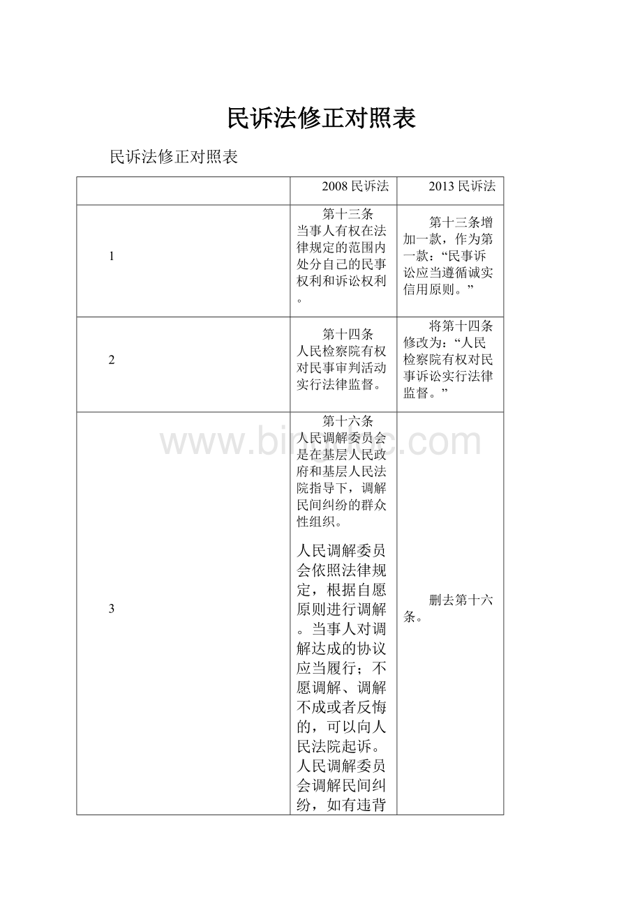 民诉法修正对照表.docx_第1页