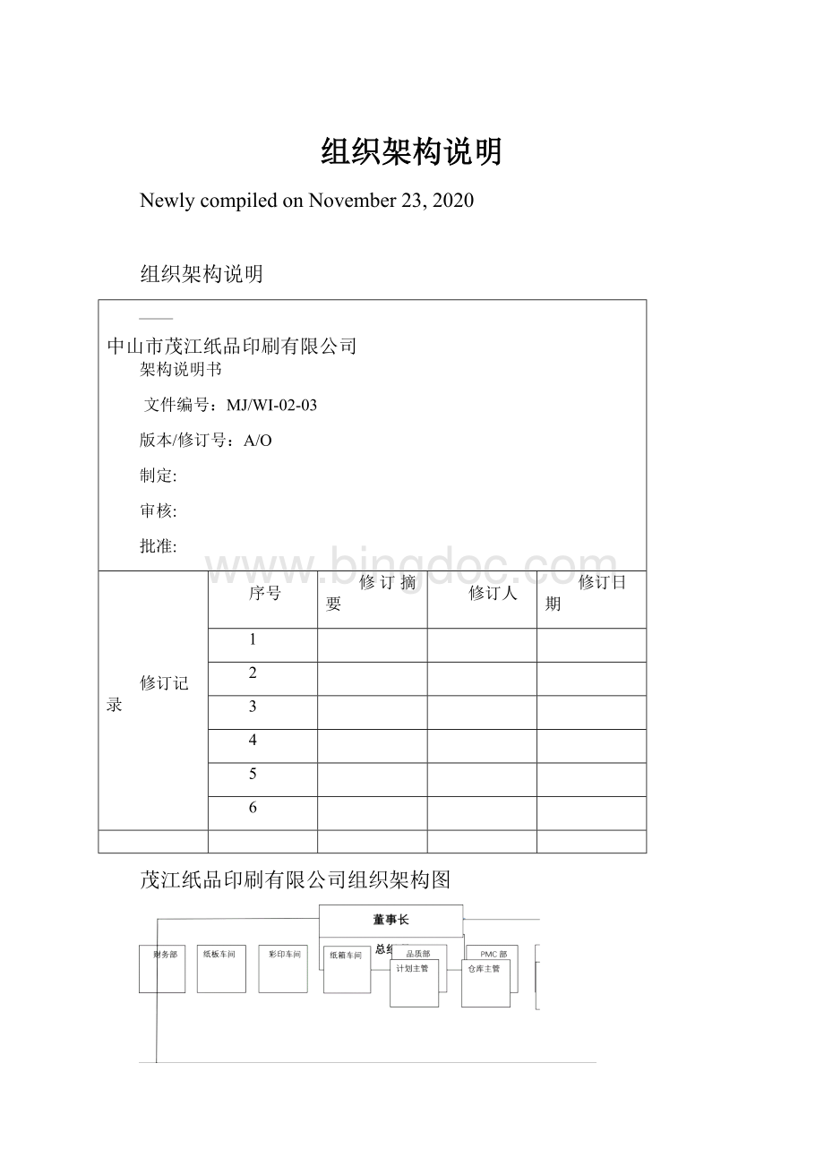 组织架构说明Word文件下载.docx