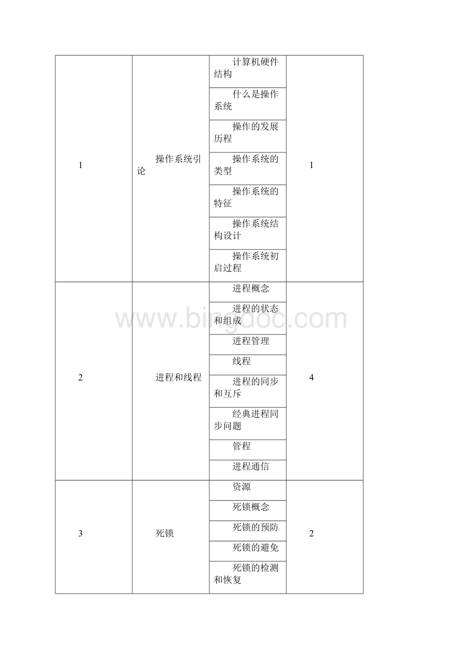 《操作系统》课程教学案.docx_第3页