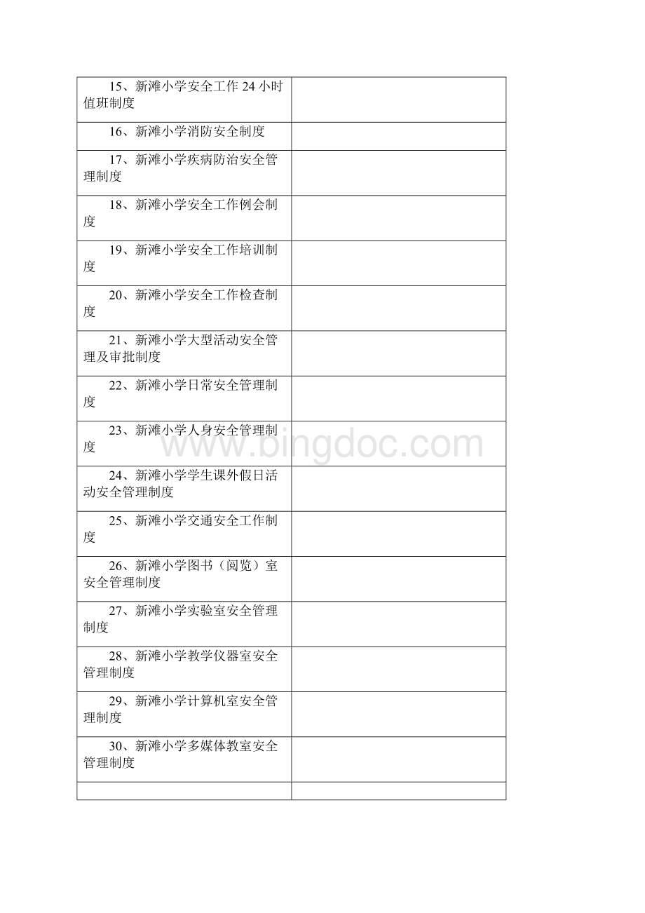 新滩小学学校安全系统管理系统规章制度总汇编台账整理Word文档下载推荐.docx_第2页