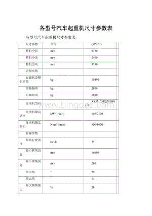 各型号汽车起重机尺寸参数表Word文件下载.docx