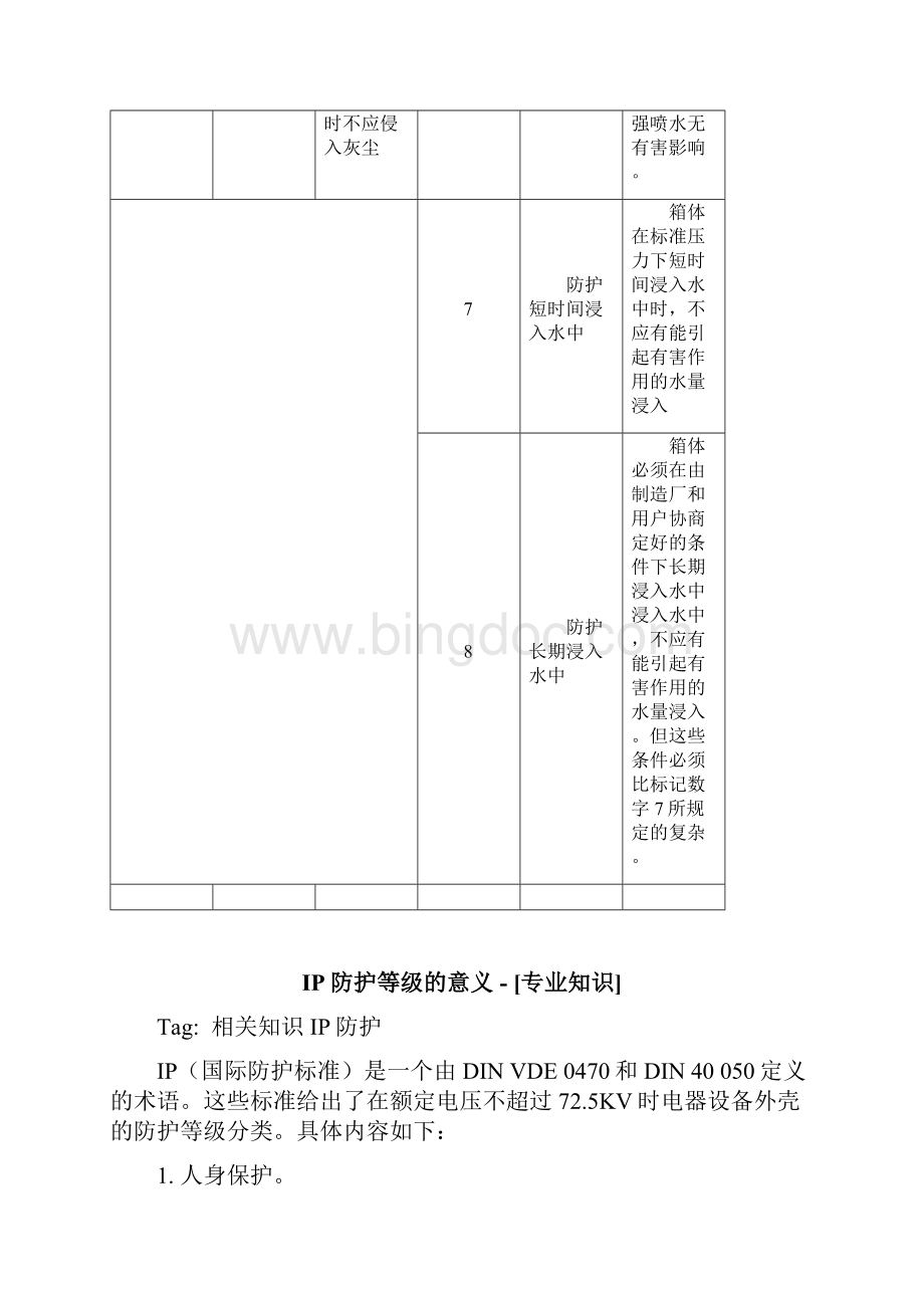 IP防护等级标准.docx_第3页