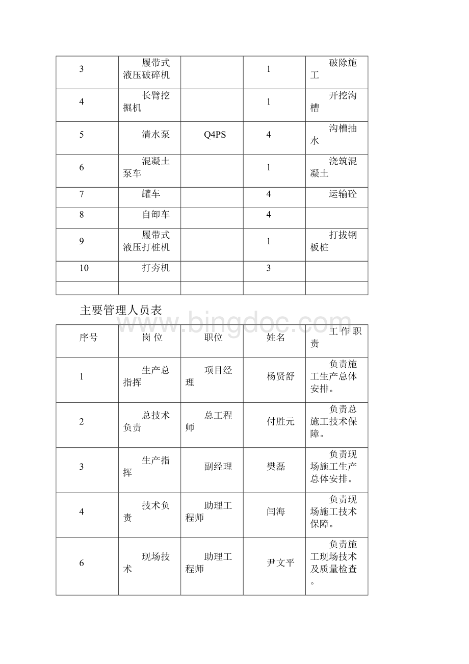 破堤施工方案.docx_第3页