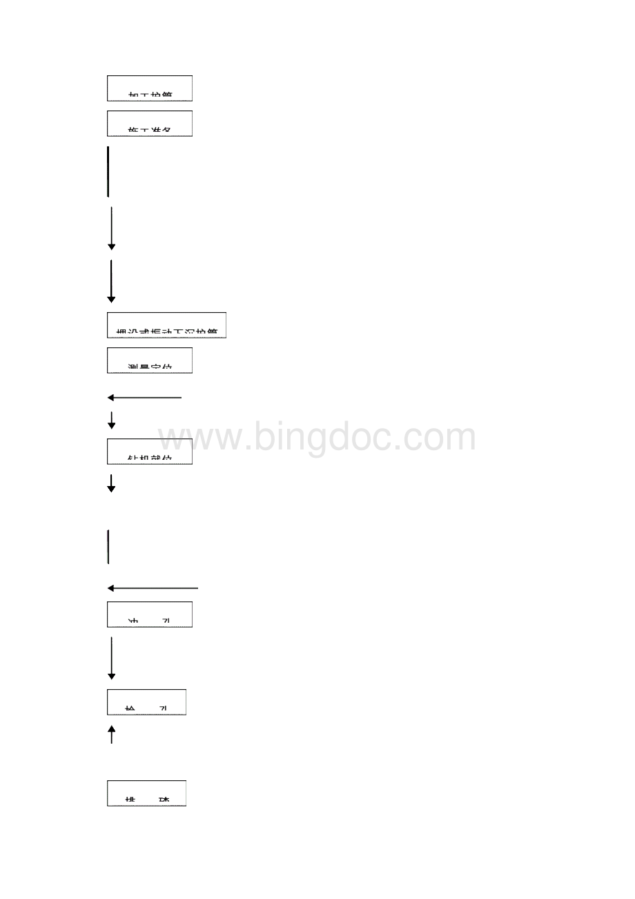 钻孔灌注桩施工作业指导书 精品.docx_第3页