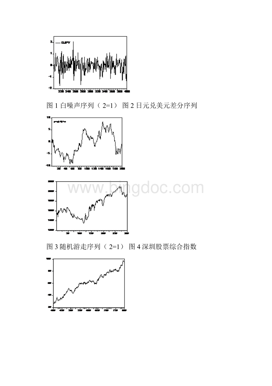 单位根检验与结构突变的理论方法及应用docWord文档格式.docx_第2页