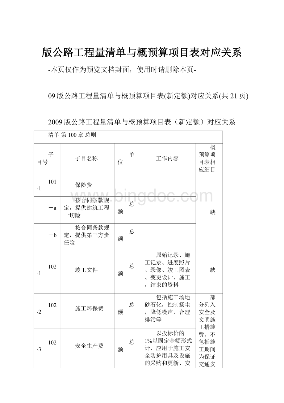 版公路工程量清单与概预算项目表对应关系.docx