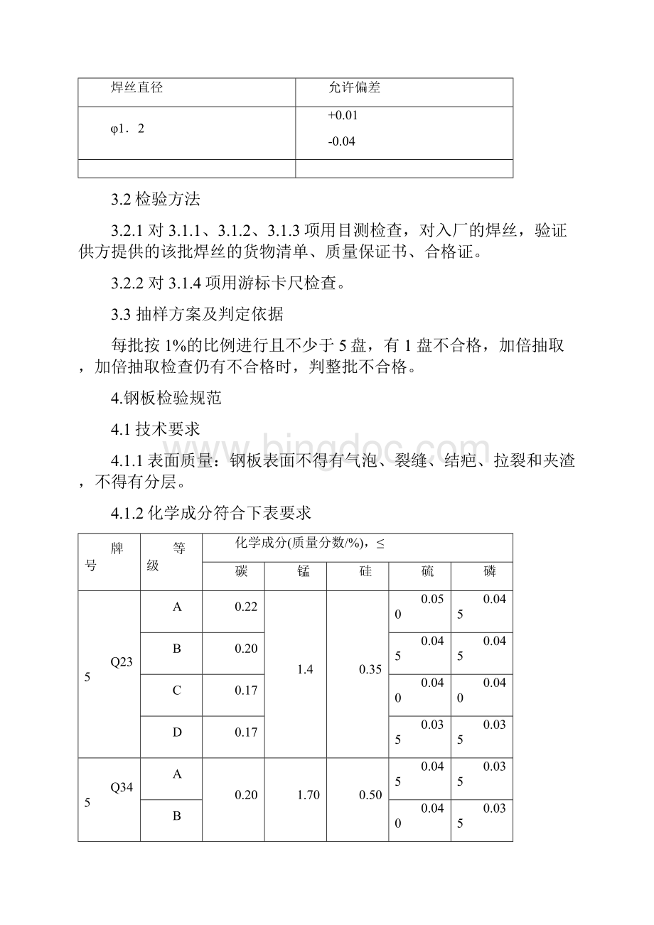 原材料检验规范.docx_第2页