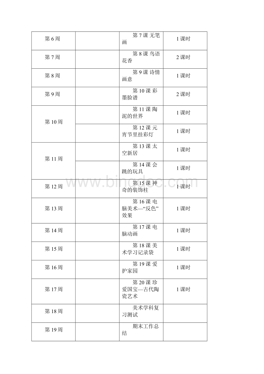 最新完美排版小学美术人教版五年级上册精编双面打印教案图文表格式.docx_第3页