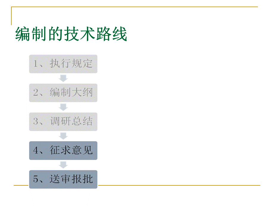 《园林绿化工程施工及验收规范》标准解读.ppt_第3页