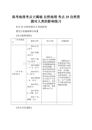 高考地理考点大揭秘 自然地理 考点25 自然资源对人类的影响练习Word格式.docx