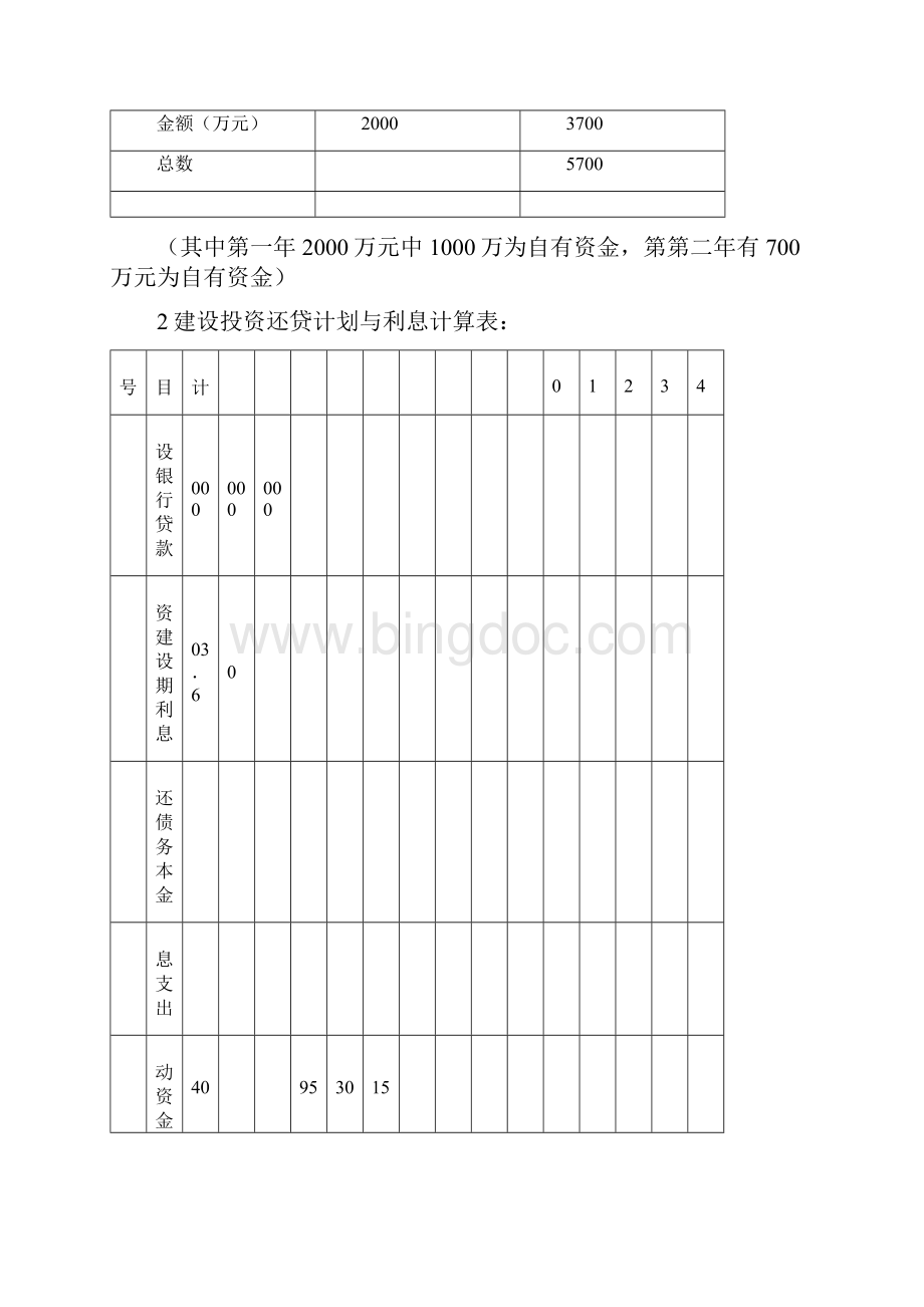 可行性评估设计.docx_第3页