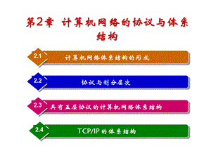 计算机网络第四版第2章.ppt