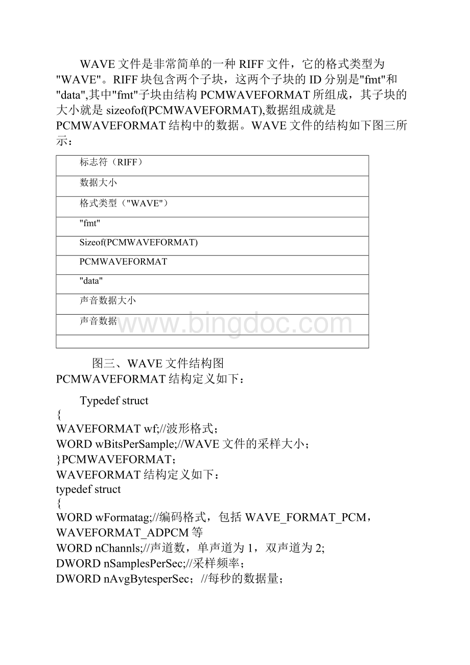 基于Visual C++60的声音文件操作文档格式.docx_第3页