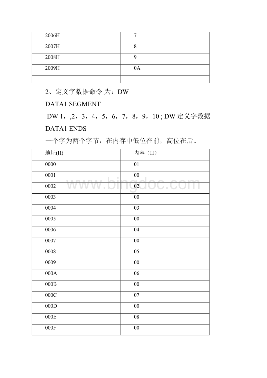 完整版华电微机原理与技术汇编语言题目及答案.docx_第2页