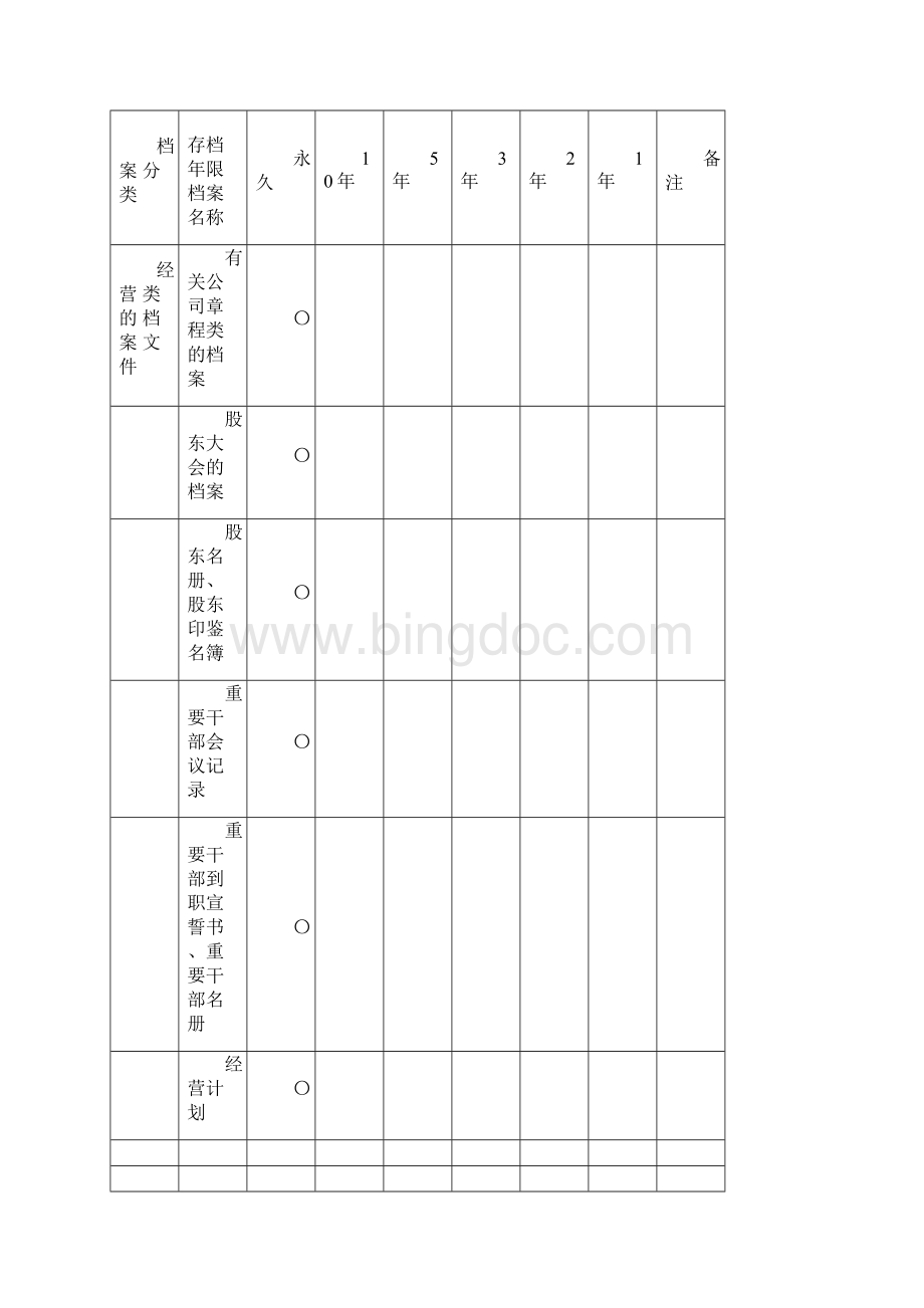 第二章文书管理制度Word下载.docx_第2页