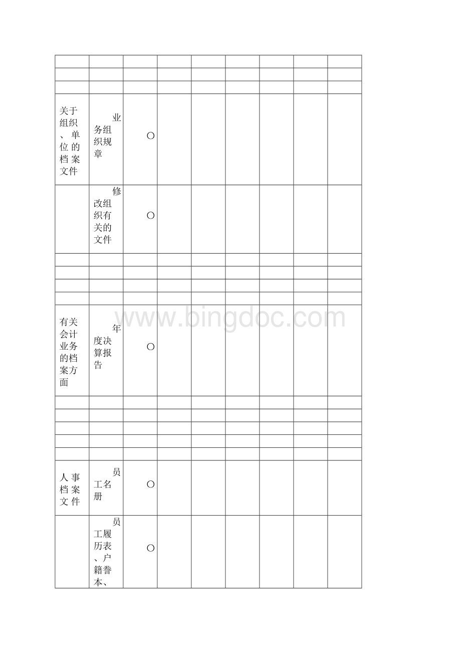 第二章文书管理制度Word下载.docx_第3页