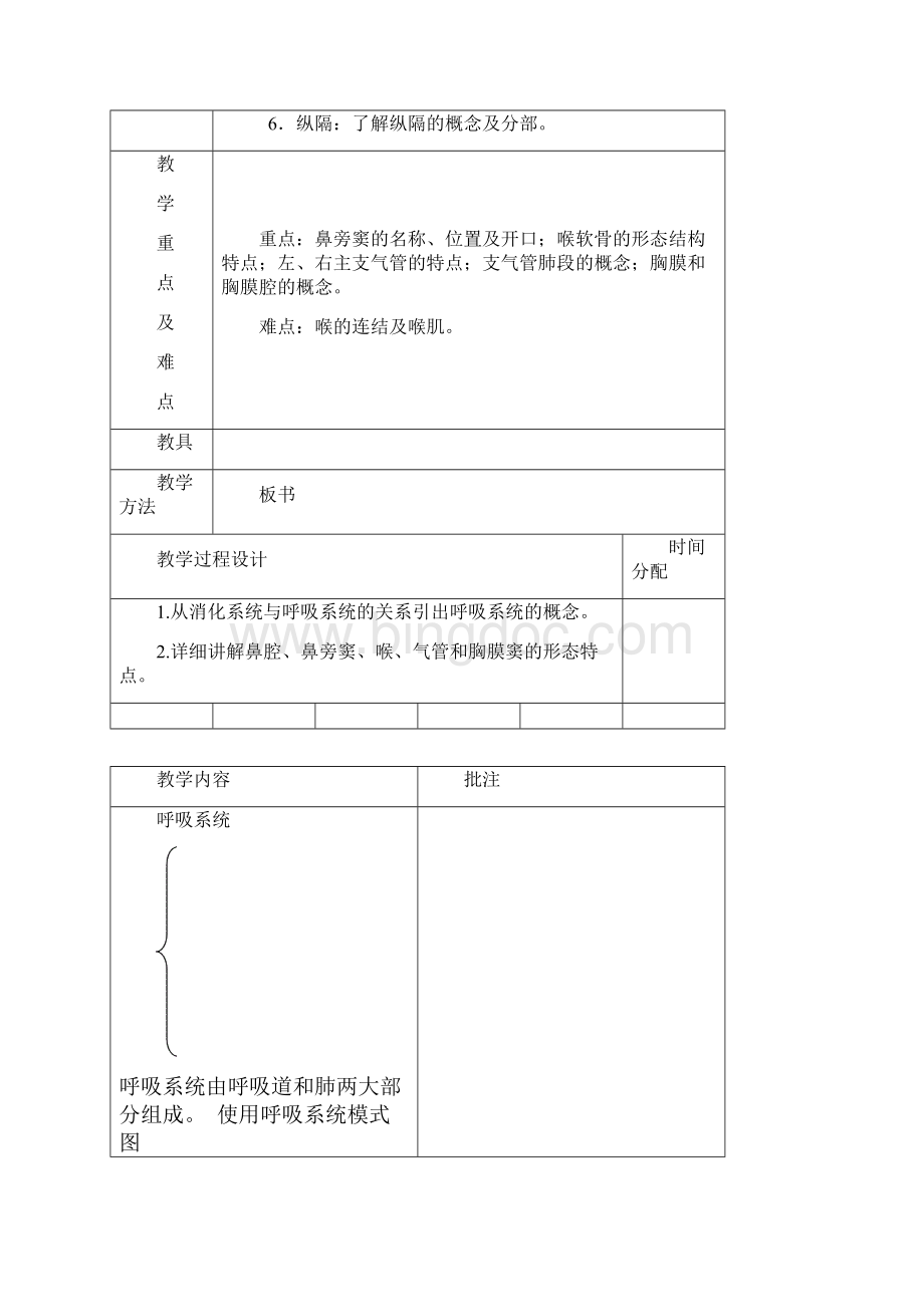 呼吸系统Word文档下载推荐.docx_第2页