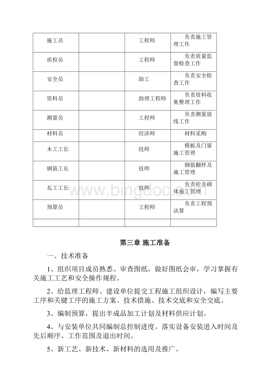 强烈推荐xxxxx副斜井项目施工方案.docx_第3页