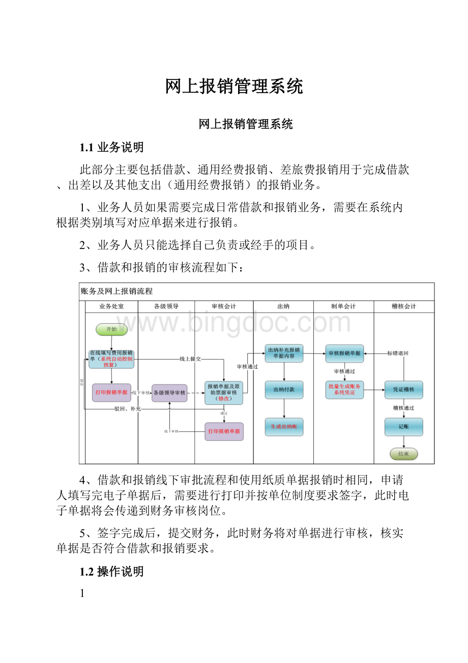 网上报销管理系统.docx_第1页