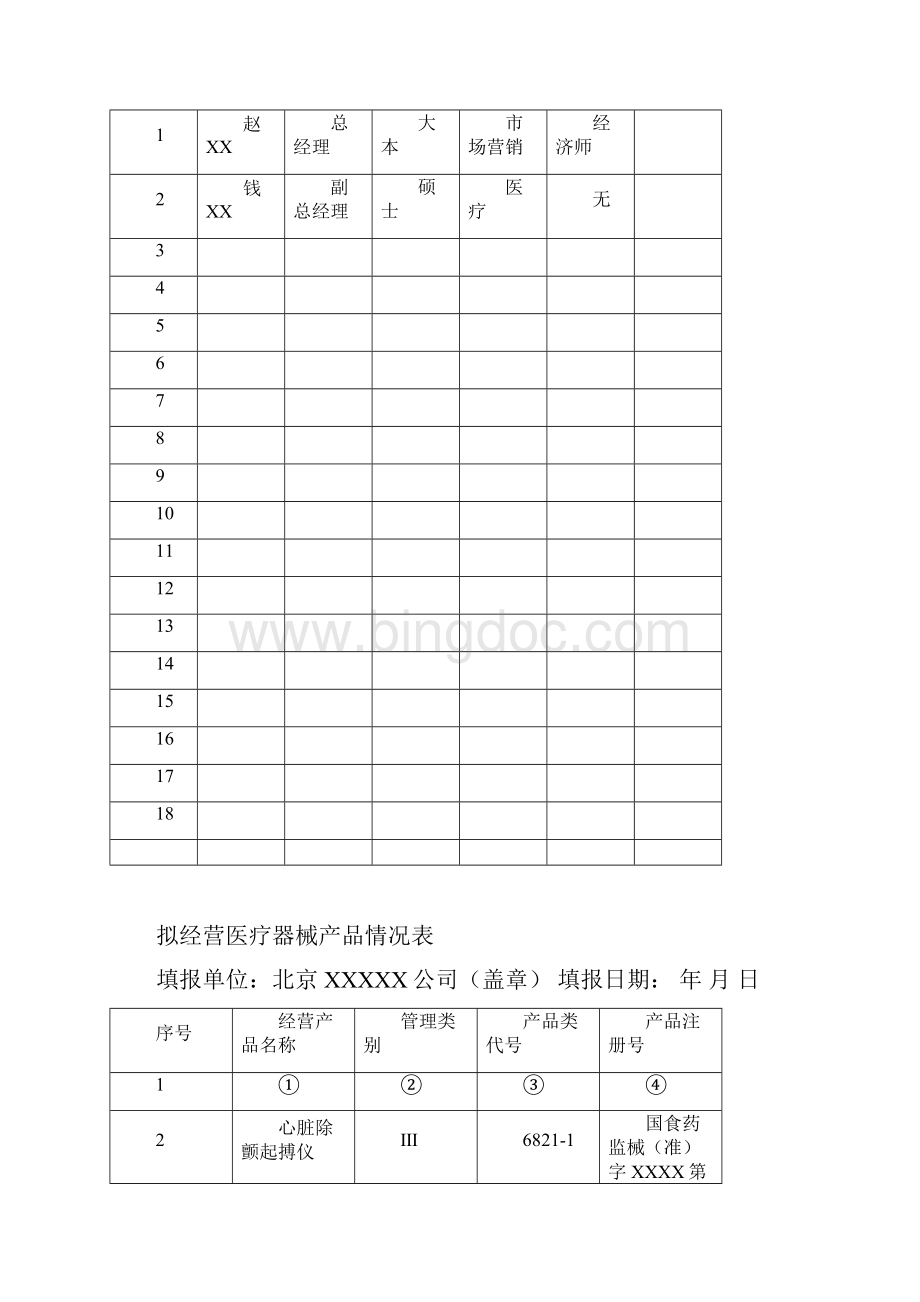 医疗器械经营企业许可证申请表Word文件下载.docx_第3页