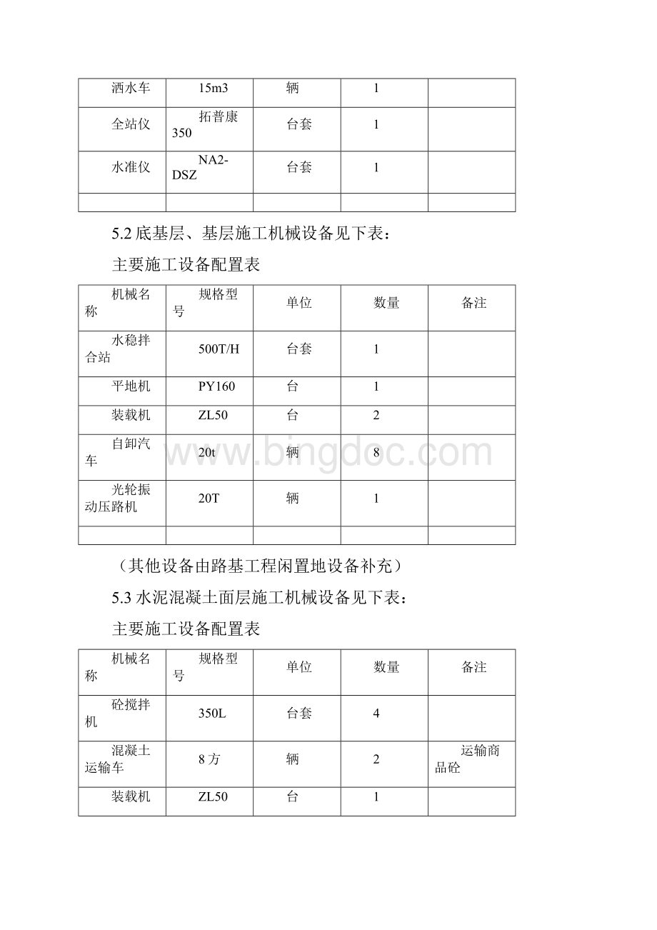 混凝土路面试验段施工组织设计方案Word文档格式.docx_第3页