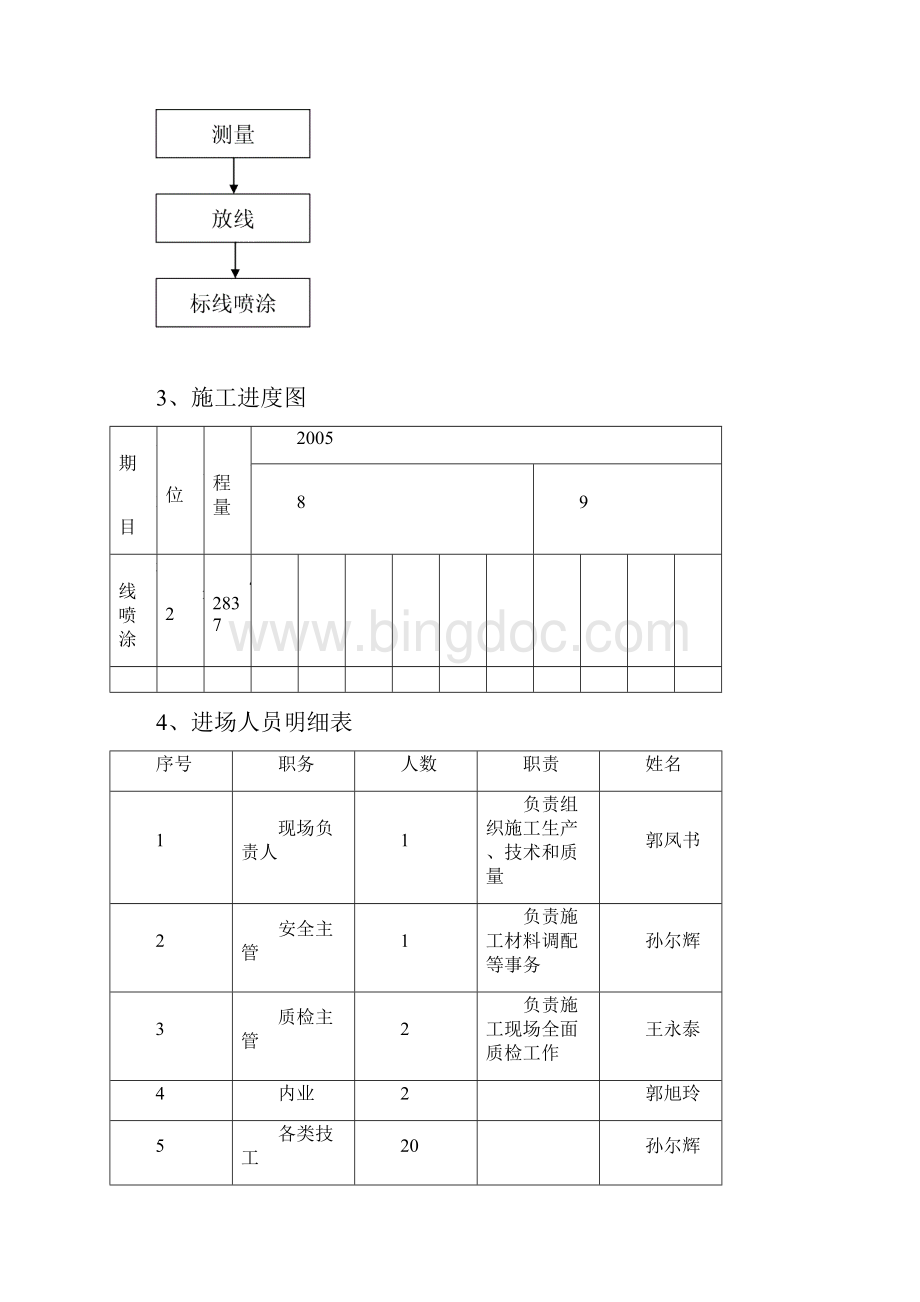 交通标线开工报告文档Word格式文档下载.docx_第3页