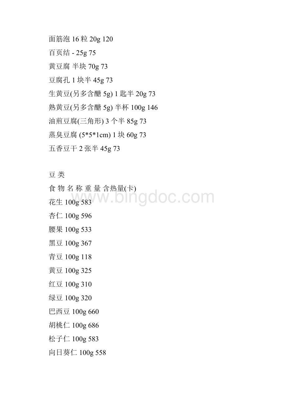 食物热量表大全.docx_第2页