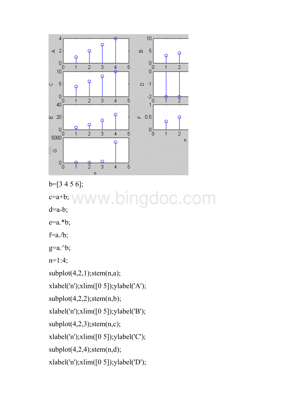 数字信号处理实验答案同名15633Word下载.docx_第2页