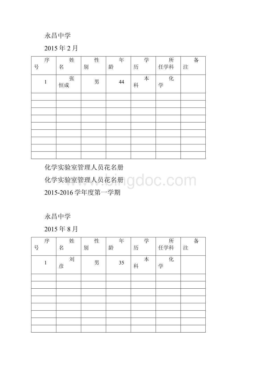 实验室管理人员花名册剖析.docx_第3页