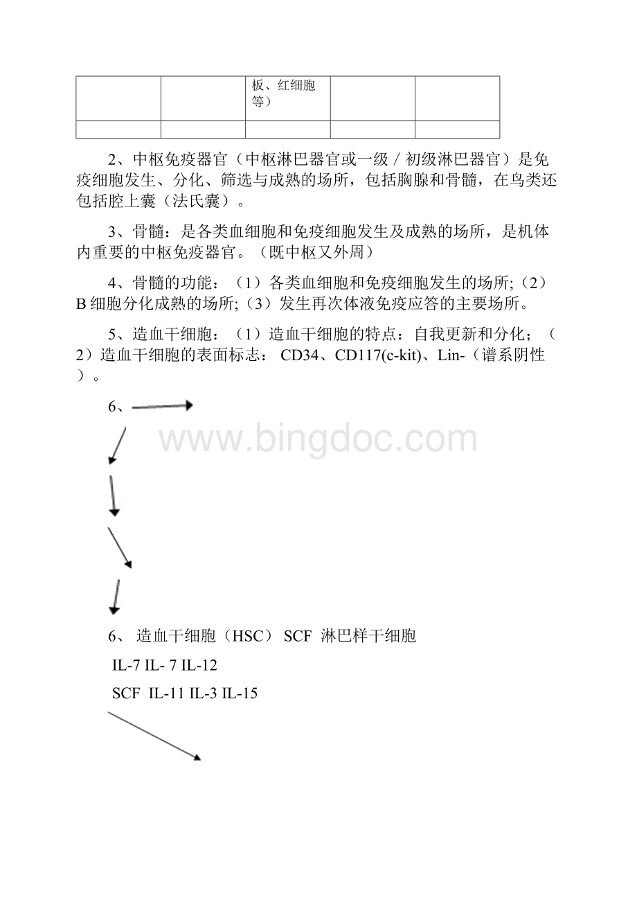 医学免疫学 课件重点完整版Word下载.docx_第3页