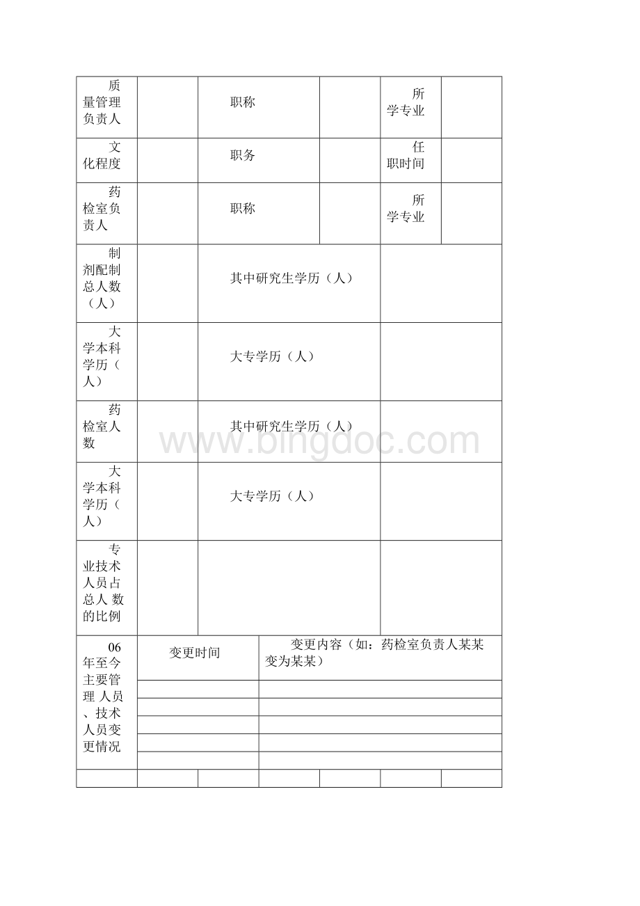 医疗机构制剂室登记表.docx_第3页