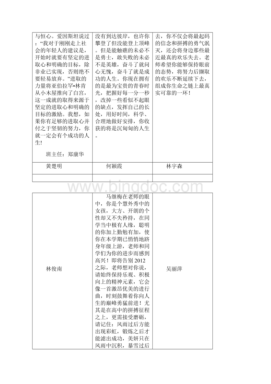 高中学生评语学生期末评语 3Word文件下载.docx_第3页