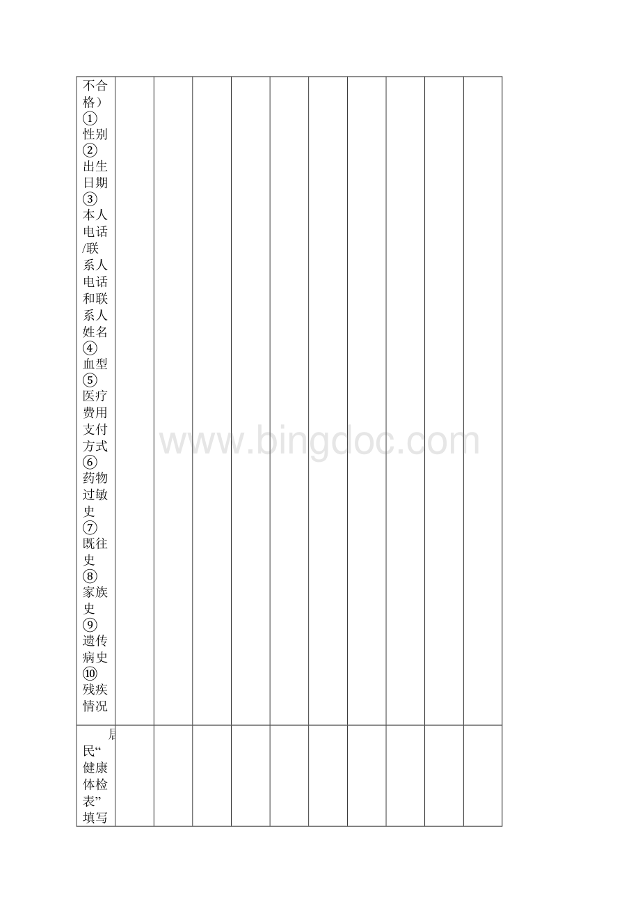 健康档案核实表共12页文档Word文件下载.docx_第2页