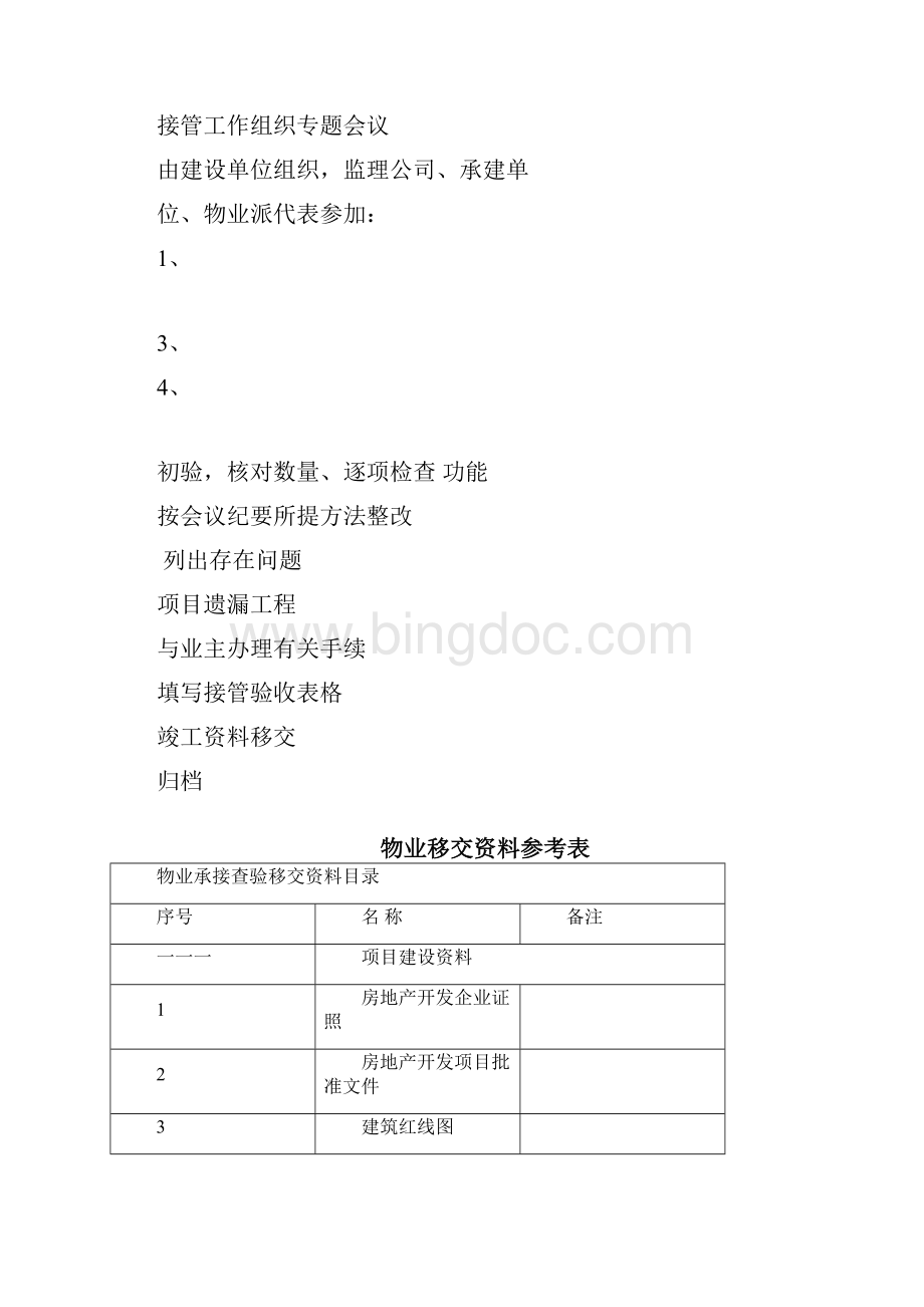 物业交接验收方案Word下载.docx_第3页