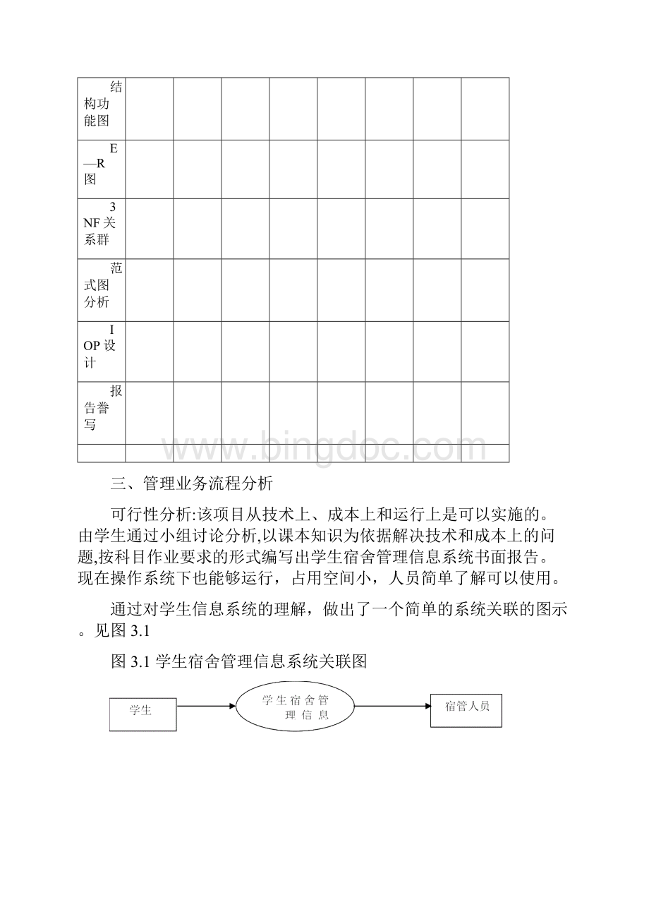 学生宿舍管理信息系统.docx_第3页