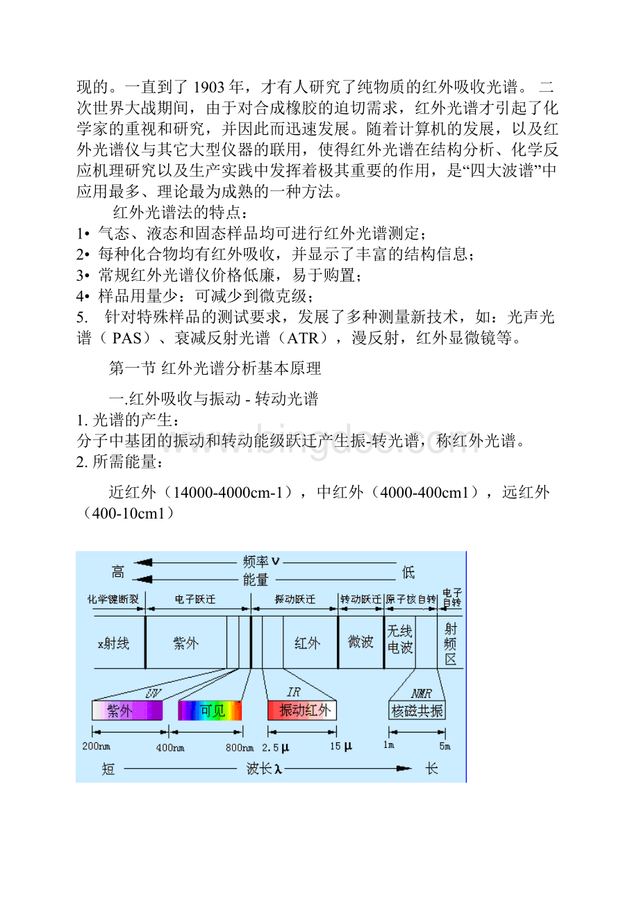 红外光谱分析.docx_第2页