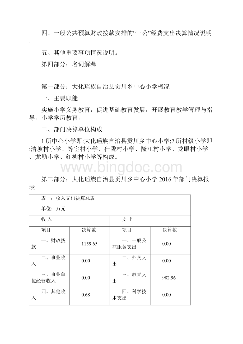 大化瑶族自治县贡川乡中心小学Word下载.docx_第2页