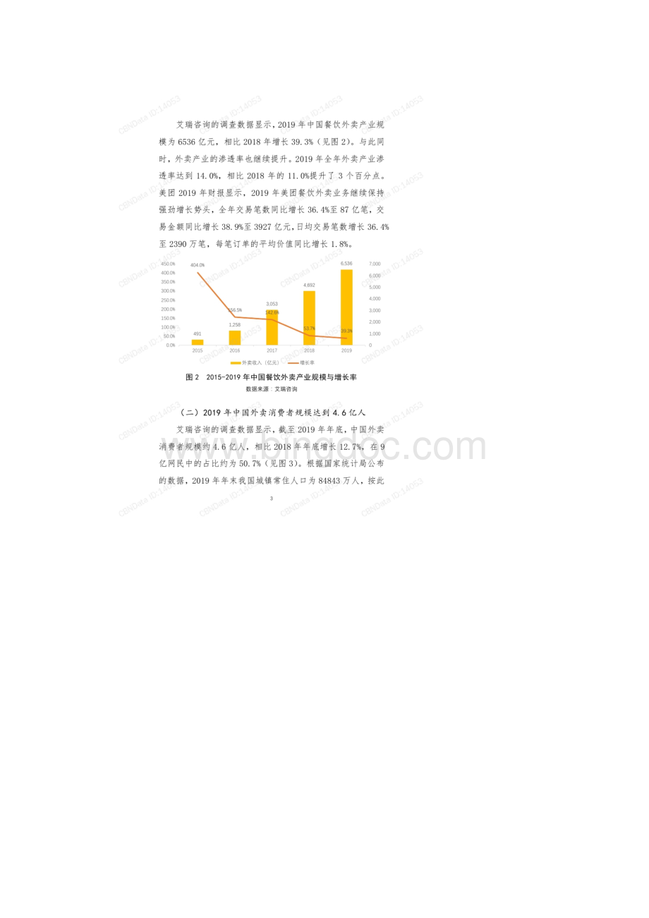 及上半年中国外卖产业发展报告.docx_第3页