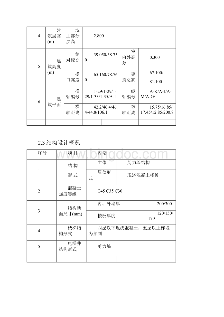 大钢模板工程施工方案文档格式.docx_第3页