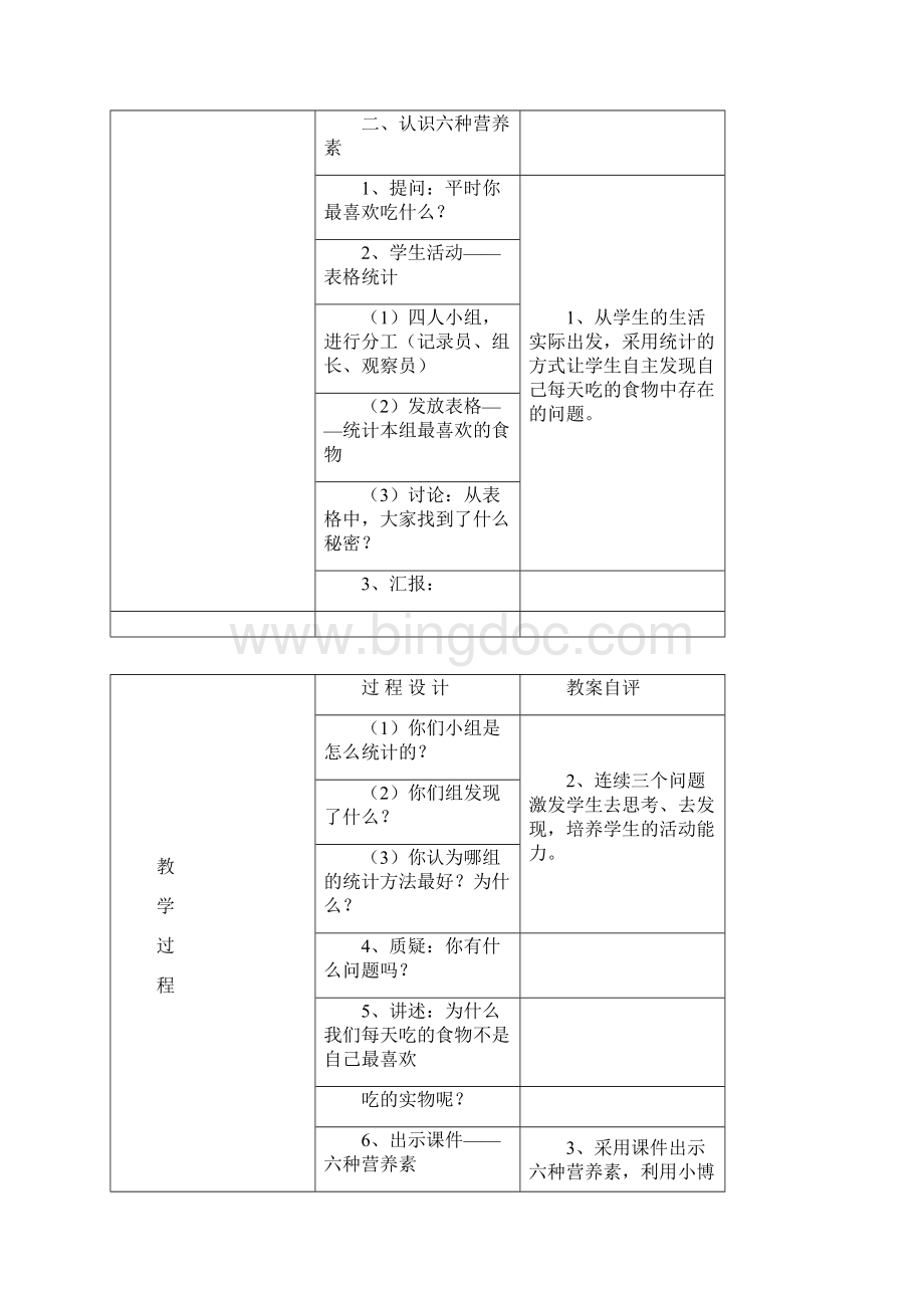 地质版四年级上册生命与健康常识教案.docx_第2页